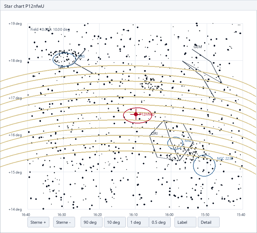 Star chart